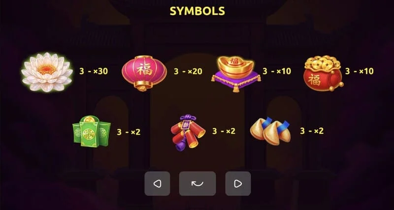 Red Dragon of Luck - sticky-collect en el carrete central